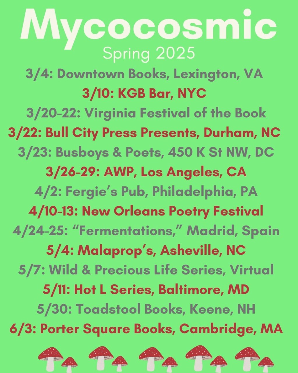 Fruiting the substrate
